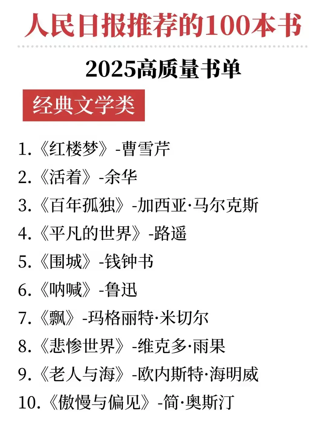 高质量书单//人民日报推荐的100本书