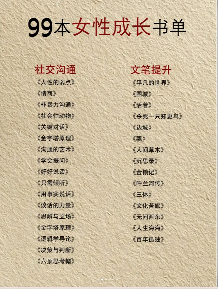 99本📕高质量女生成长书单良心推荐❗❗