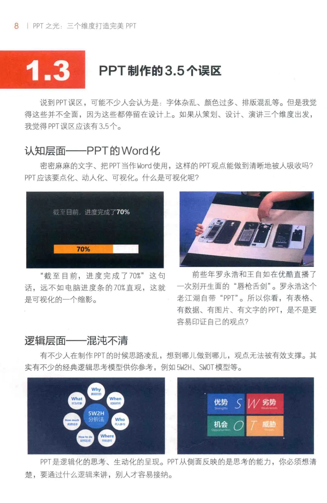 优秀图书推荐-三个维度打造完美PPT