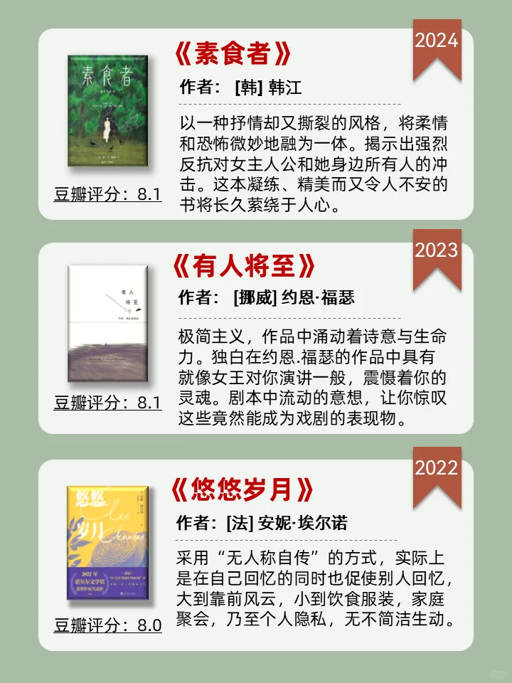 建议收藏❗️历年诺贝尔文学奖书籍推荐