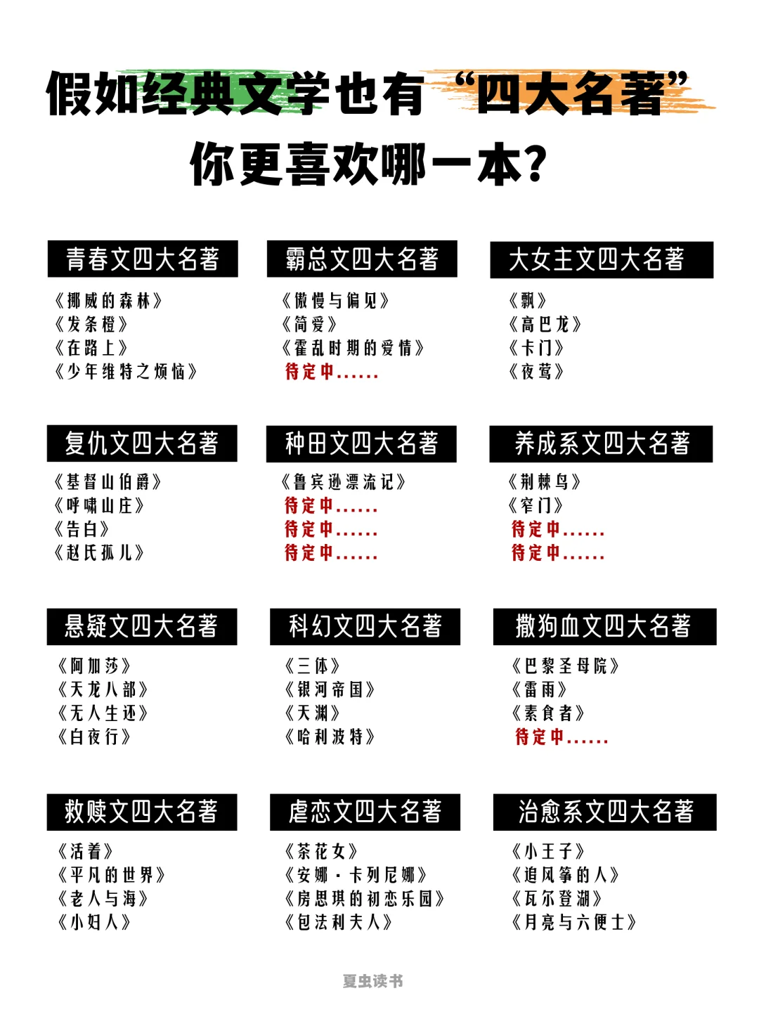 我悟了❗小说的尽头是经典文学，评论区集合