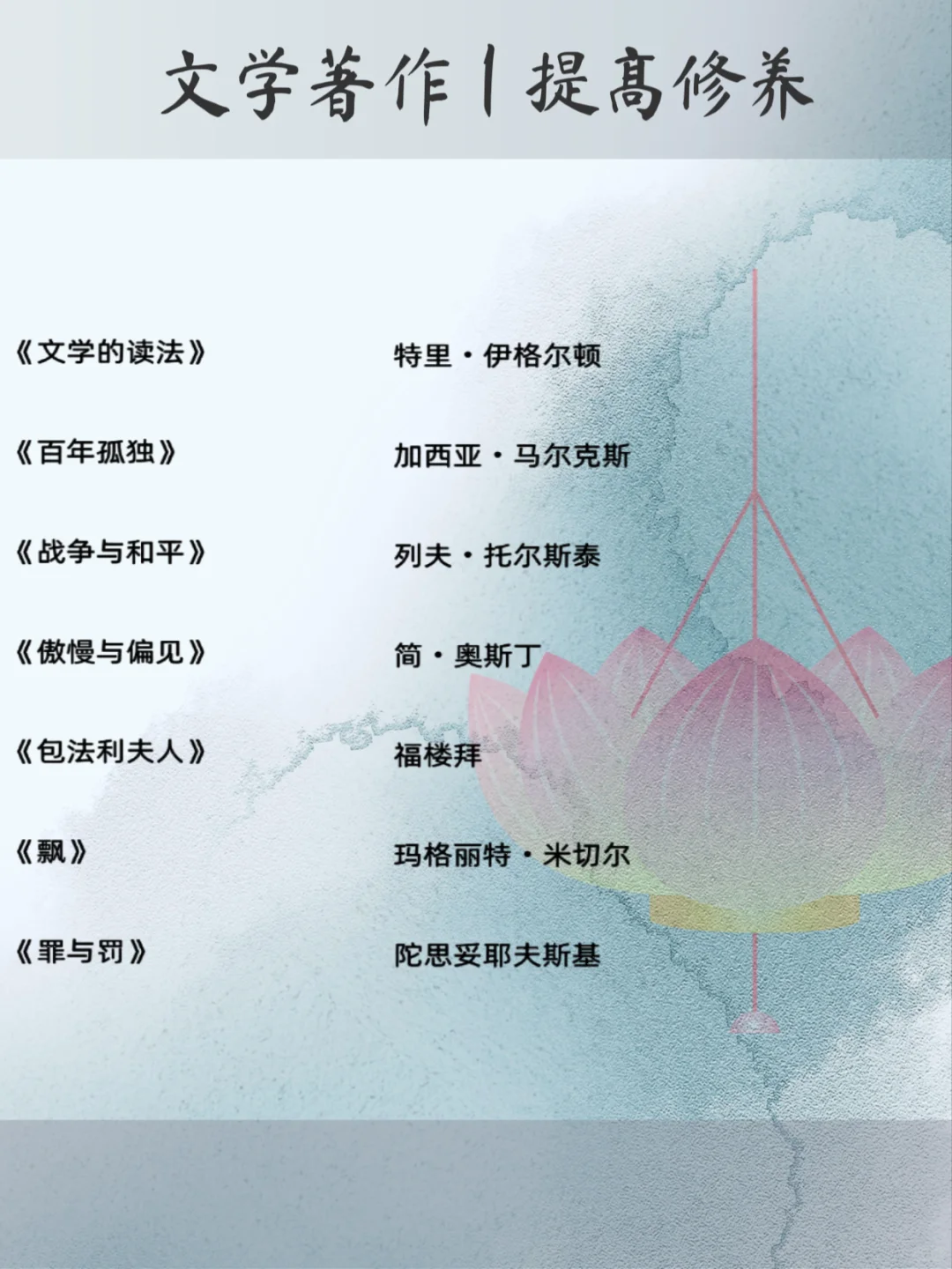 🔥搞钱女孩必读的84本❗❗建议狠狠收藏