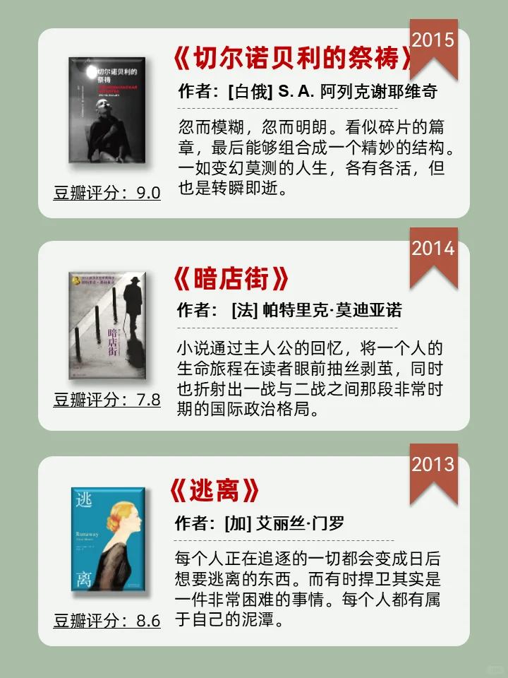 建议收藏❗️历年诺贝尔文学奖书籍推荐