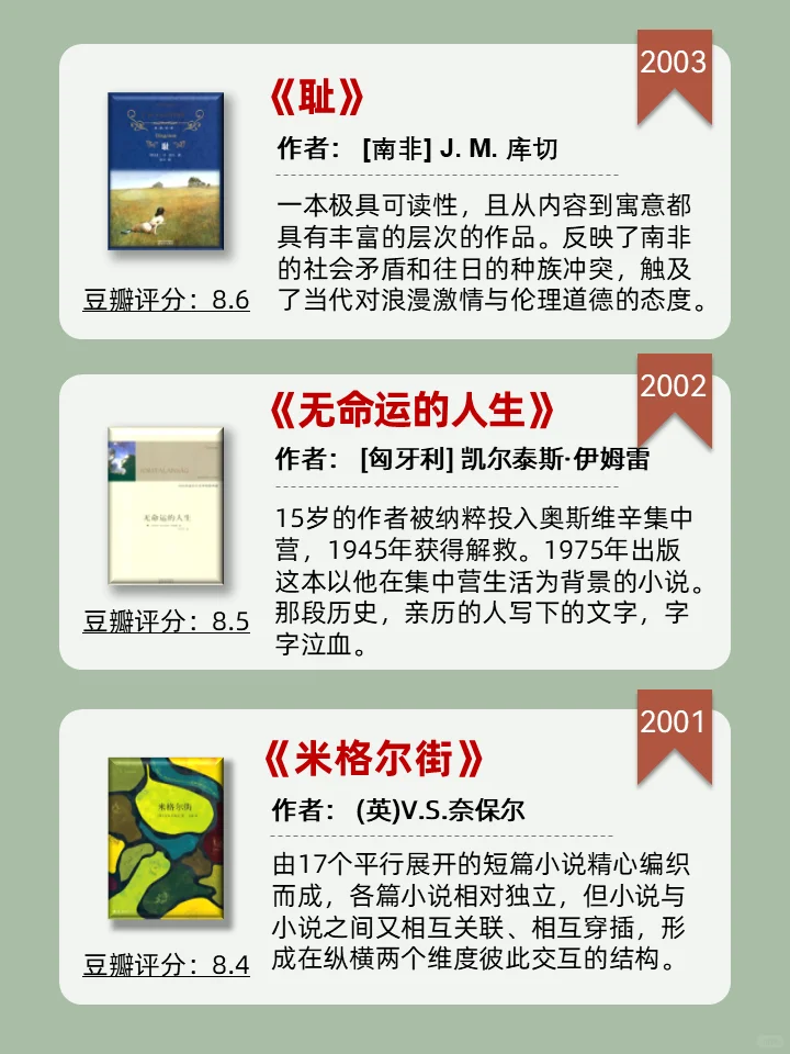 建议收藏❗️历年诺贝尔文学奖书籍推荐