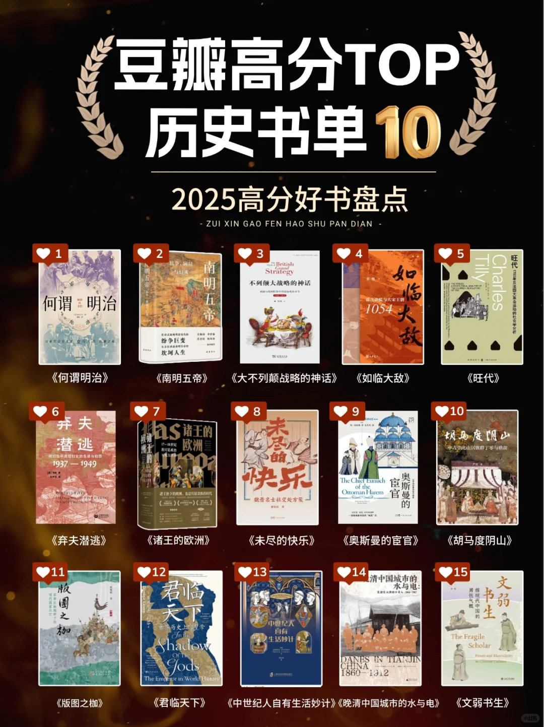 历史迷必看！强推15 本最新豆瓣高分历史书