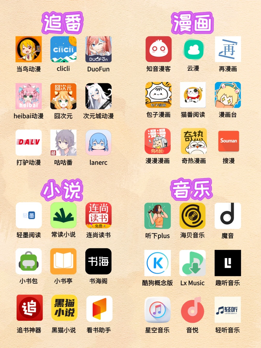 姐妹们，这些漫画小说软件资源全还免💰
