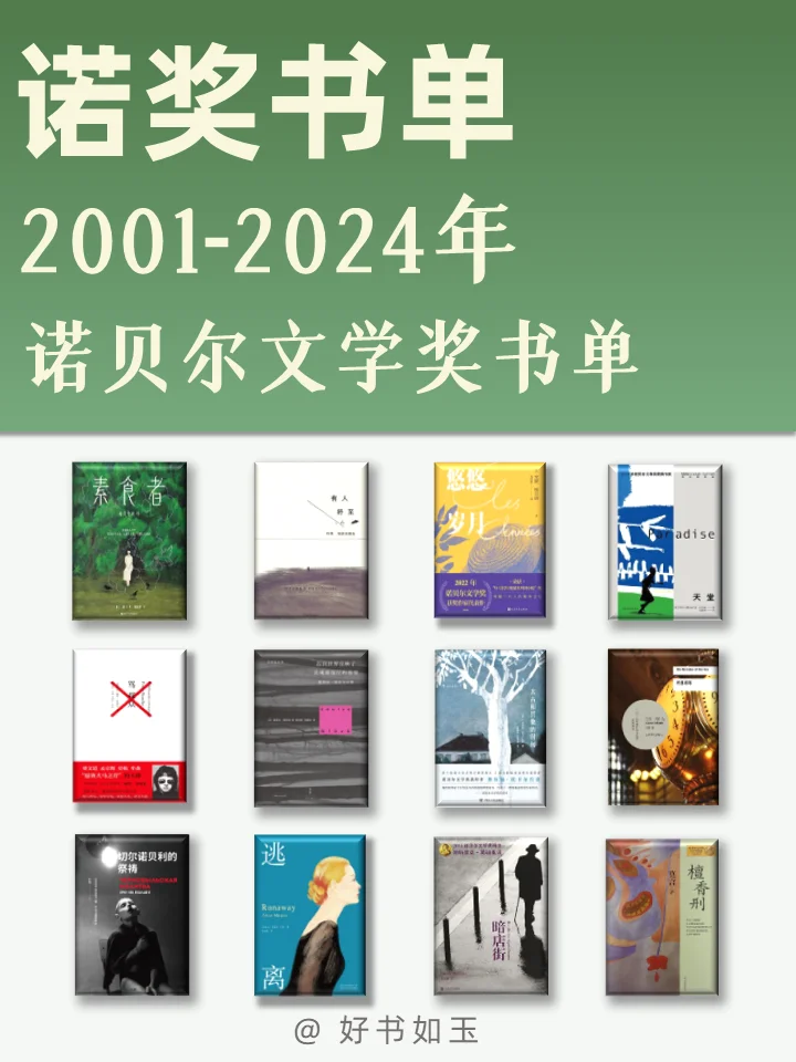 建议收藏❗️历年诺贝尔文学奖书籍推荐
