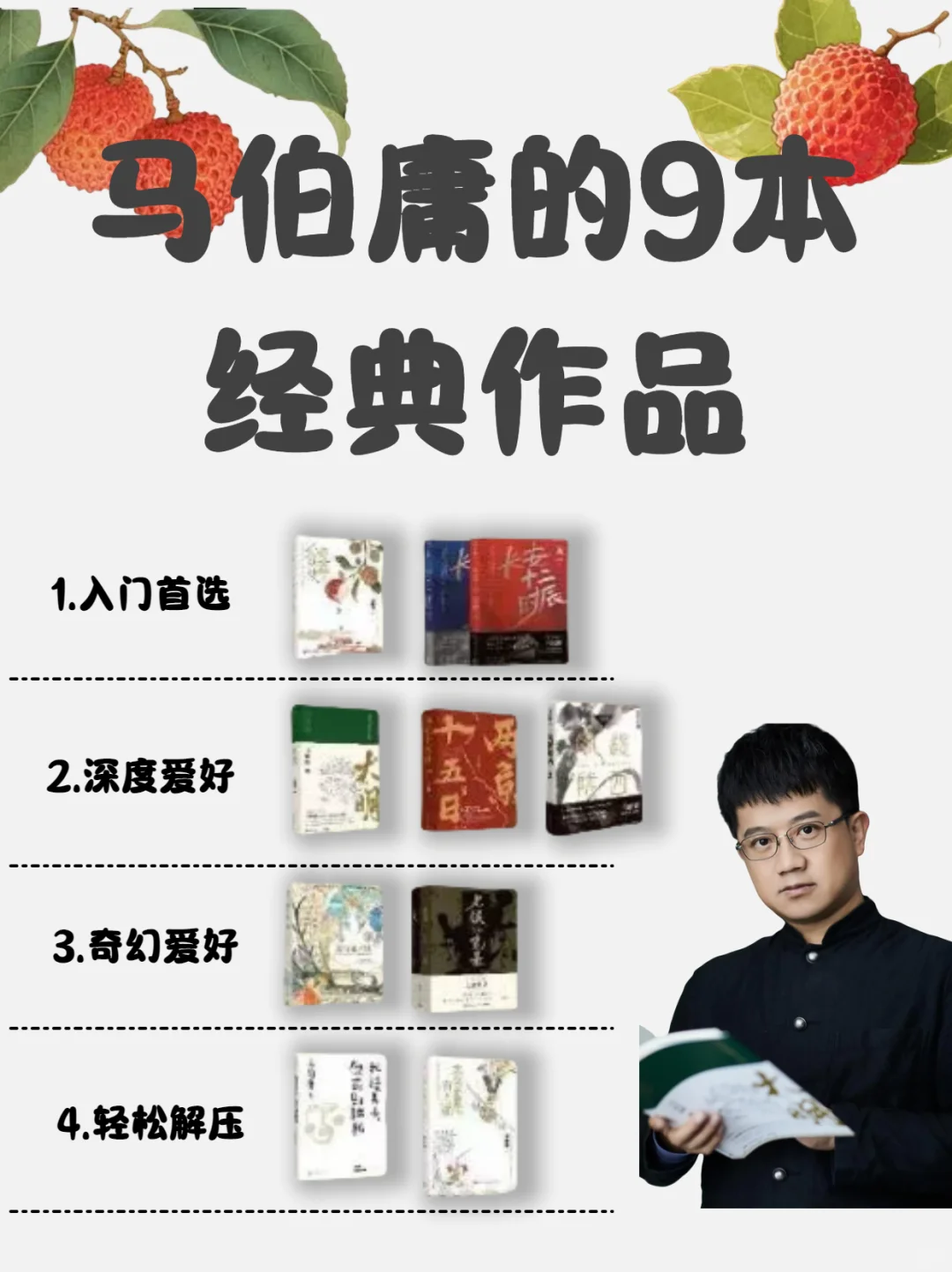 马伯庸：用幽默解构历史，读他的书会上瘾吧