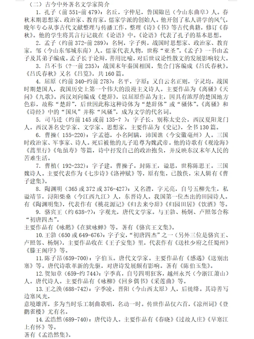 小学文学常识(二)//古今中外著名文学家简介