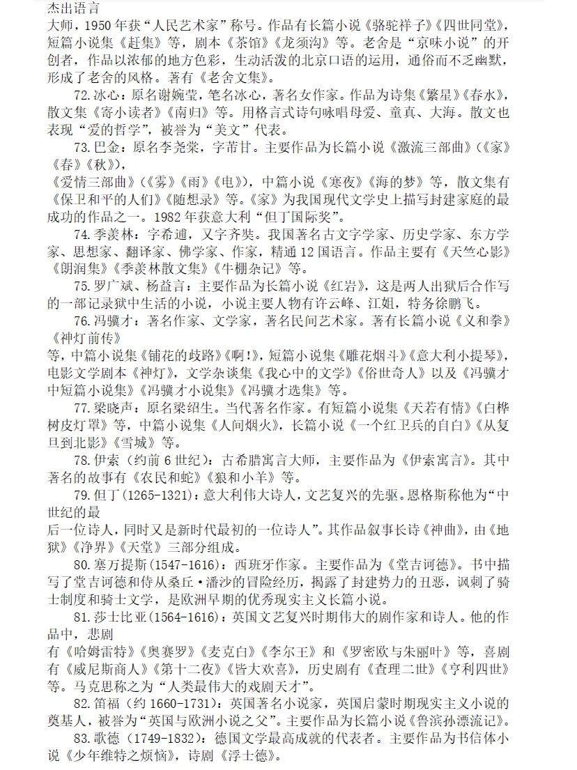 小学文学常识(二)//古今中外著名文学家简介