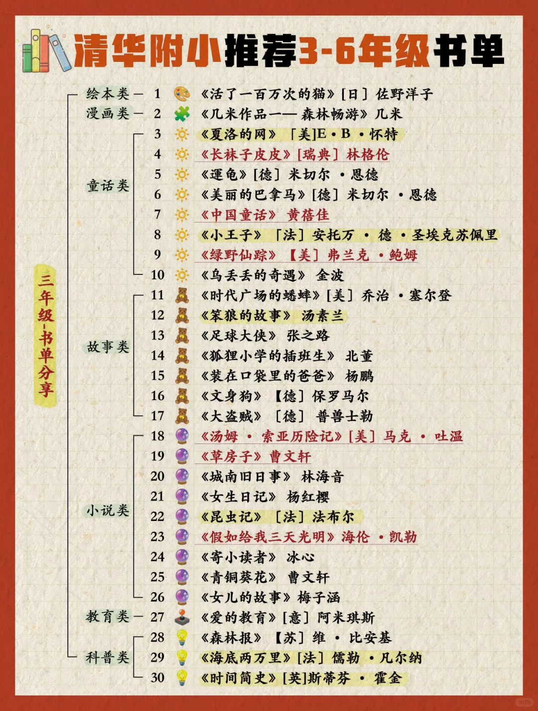 清华附小推荐！3-6年级必读书单