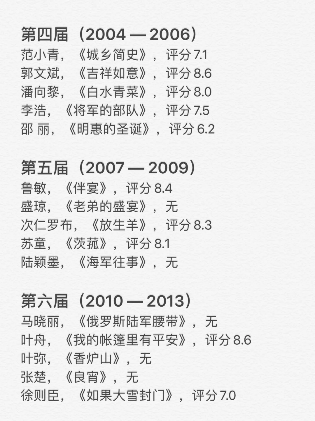 一个冷知识：今年没有鲁迅文学奖