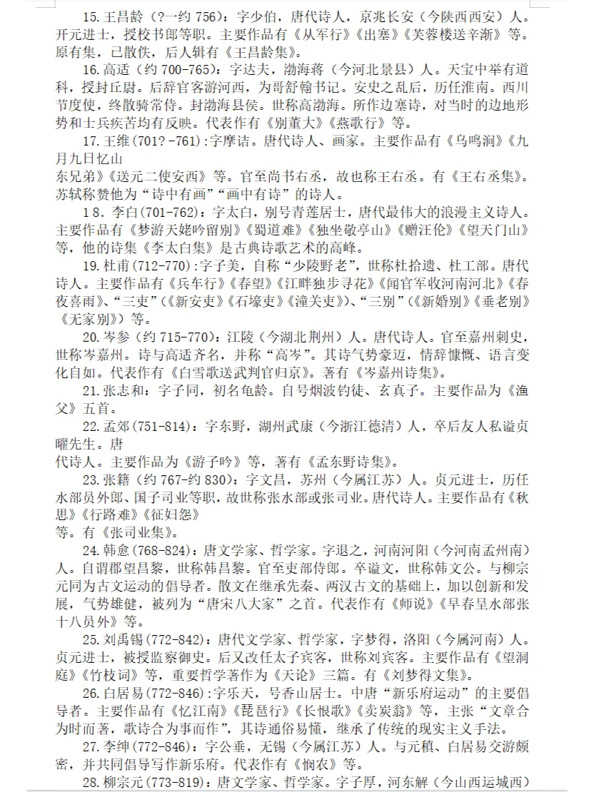 小学文学常识(二)//古今中外著名文学家简介