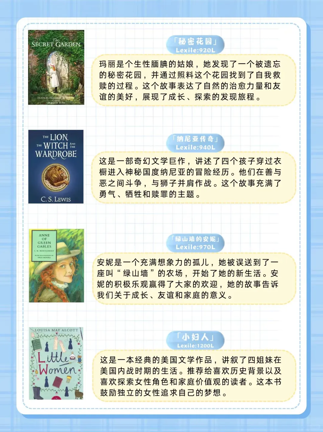 PET阅读必读书单TOP10墙裂推荐！🌈