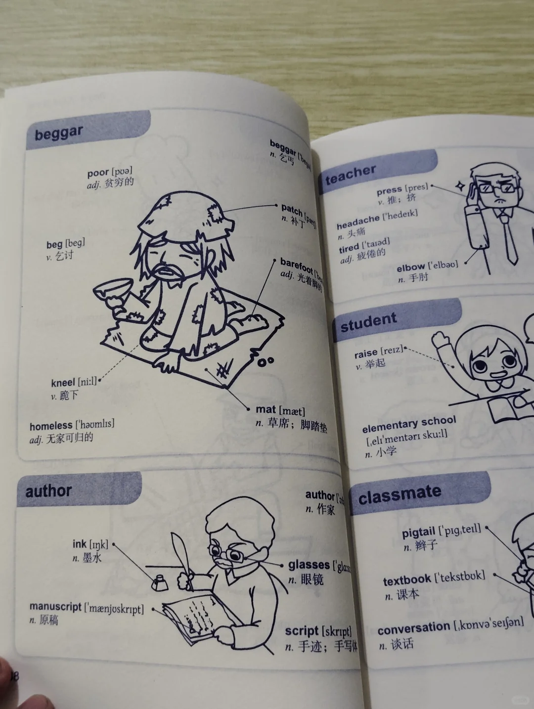 我宣布！！这本书就是记单词的神！！