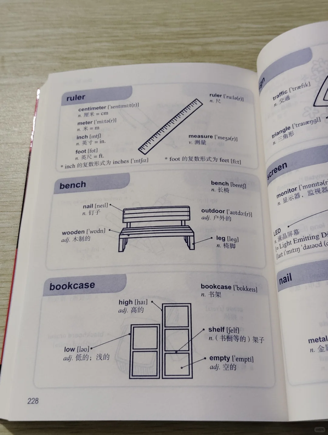 我宣布！！这本书就是记单词的神！！