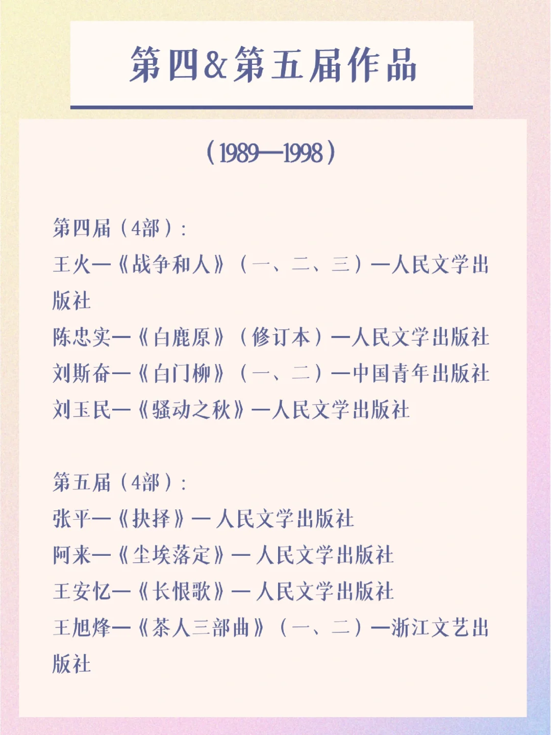原来我无意间读过这些获奖作品