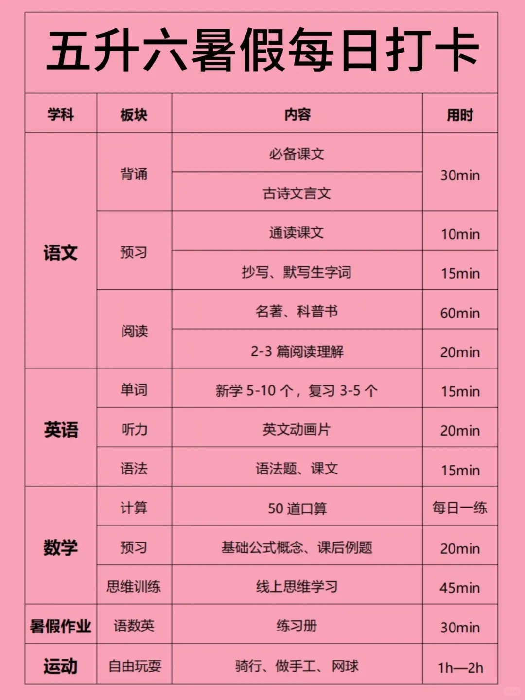 五升六：这是我见过最好的暑假规划（逆袭版
