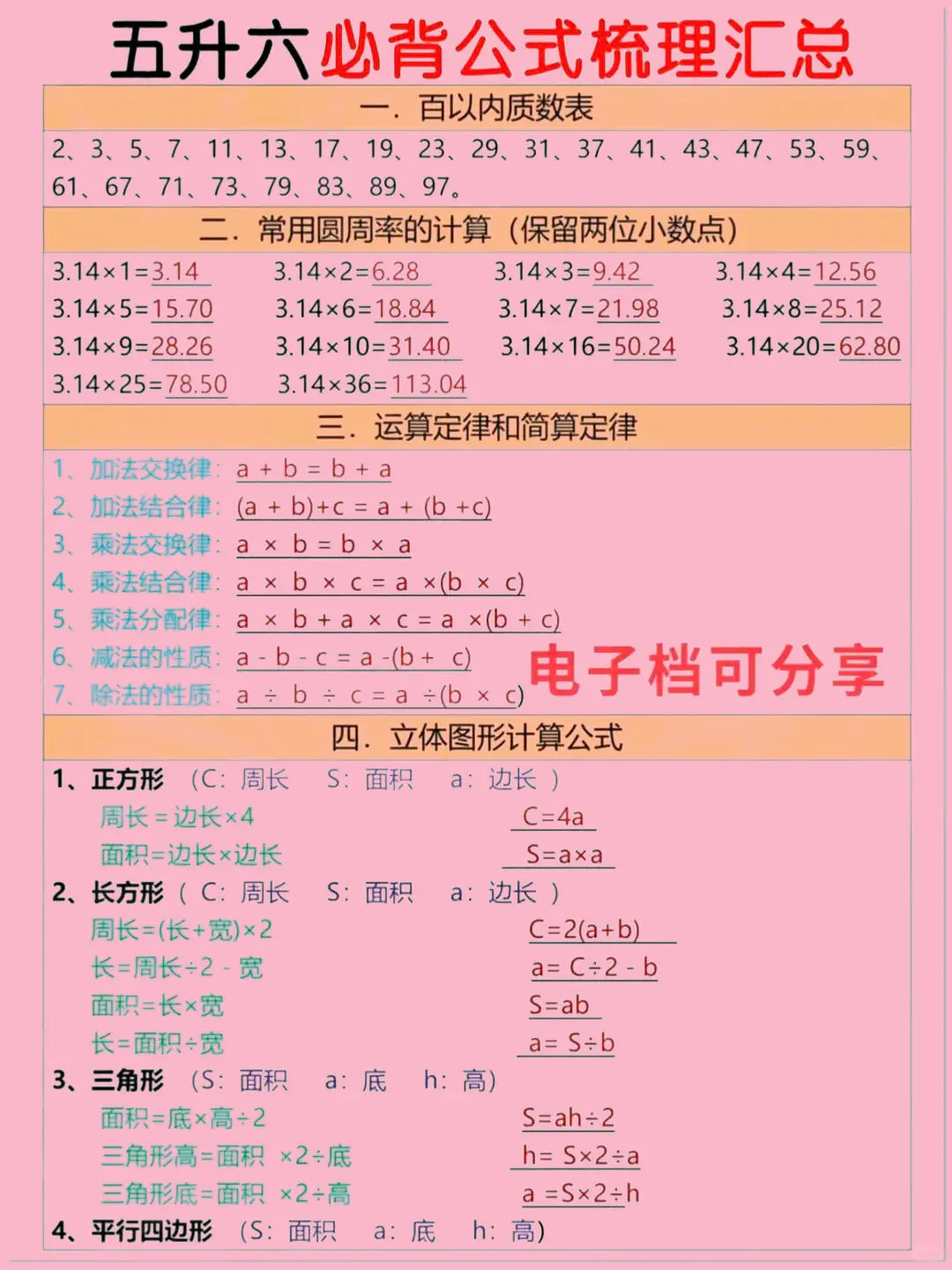 五升六：这是我见过最好的暑假规划（逆袭版
