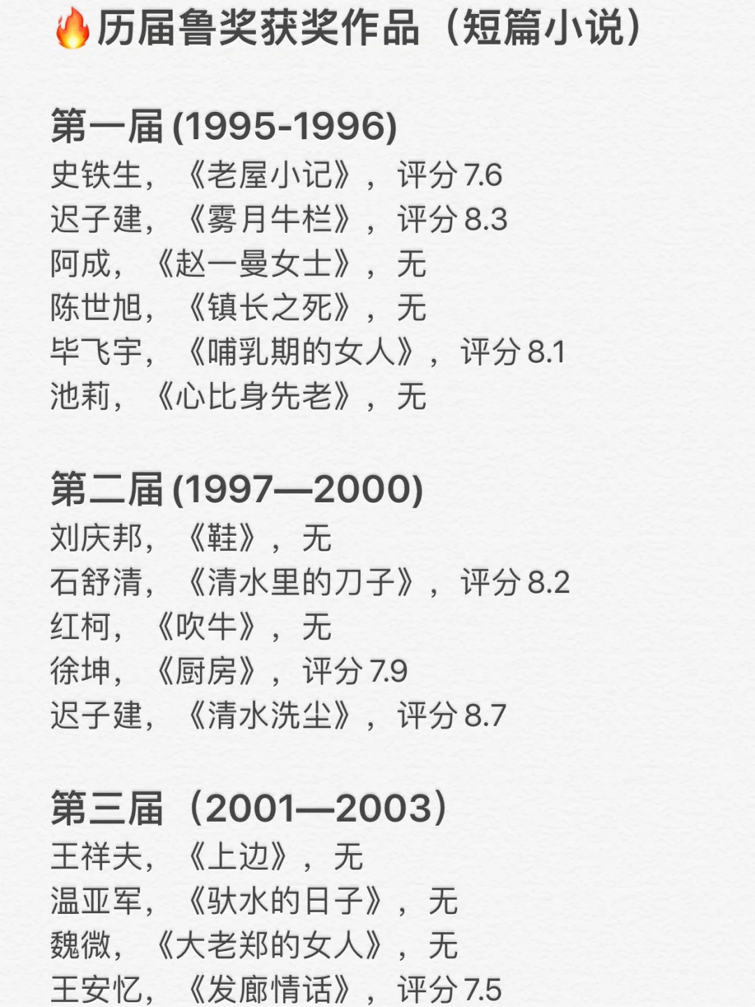一个冷知识：今年没有鲁迅文学奖
