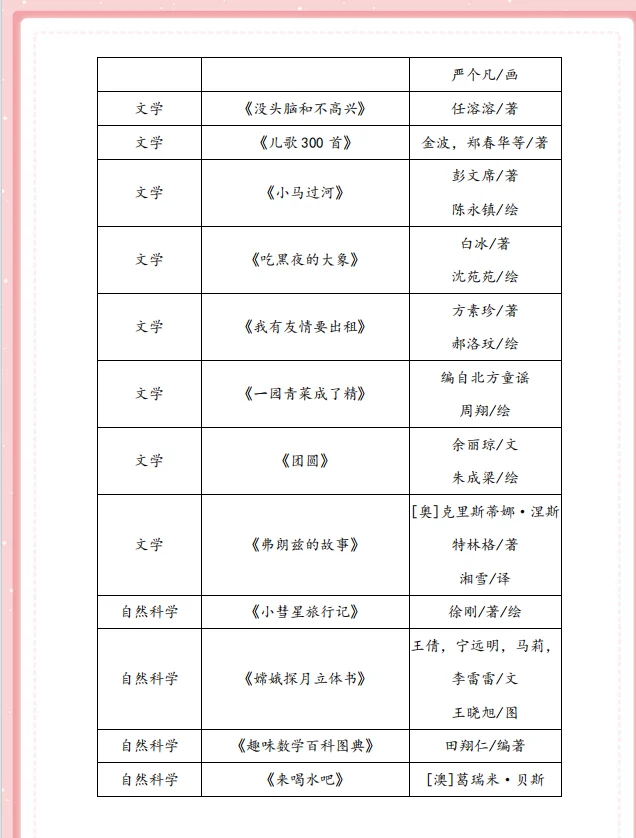 小低年级名著阅读推荐书目