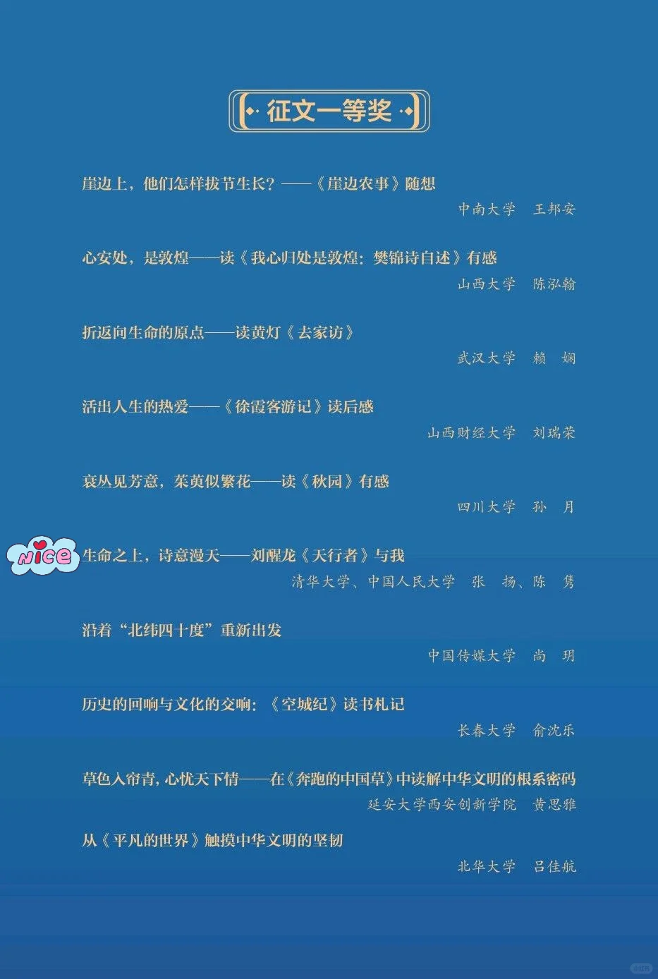 我给“大学生阅读分享活动”做复审😄