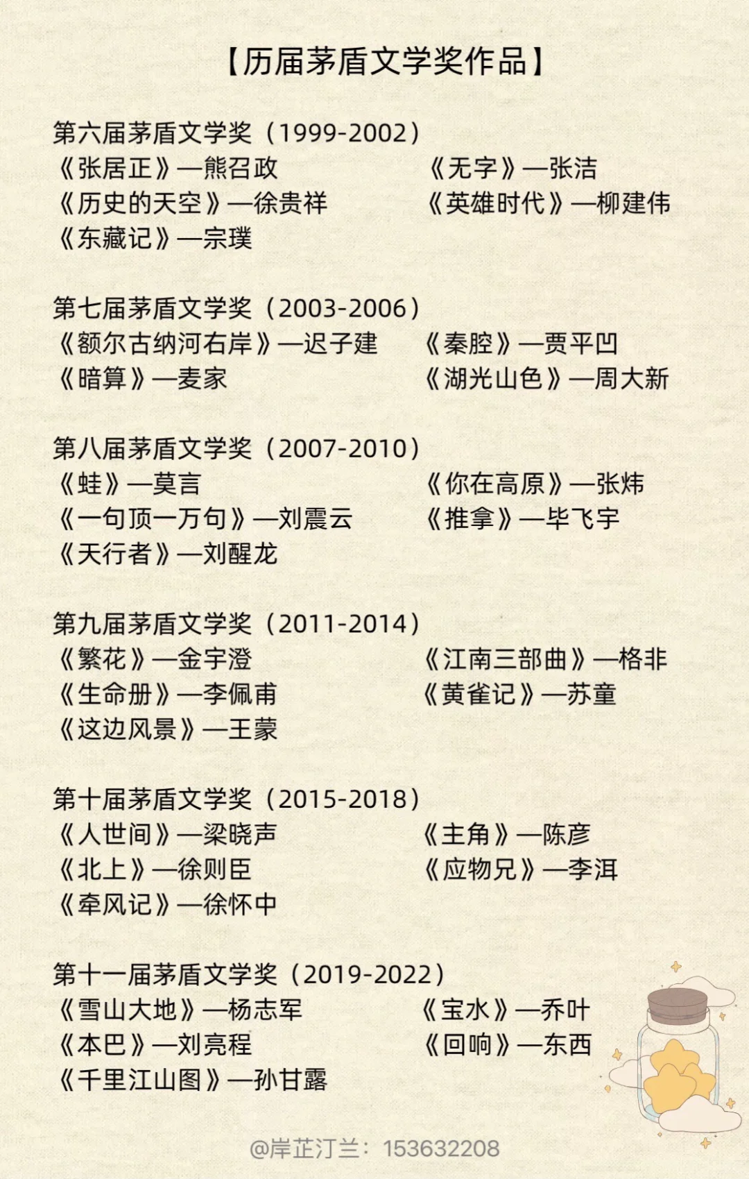 你读过哪几部茅盾文学奖作品？