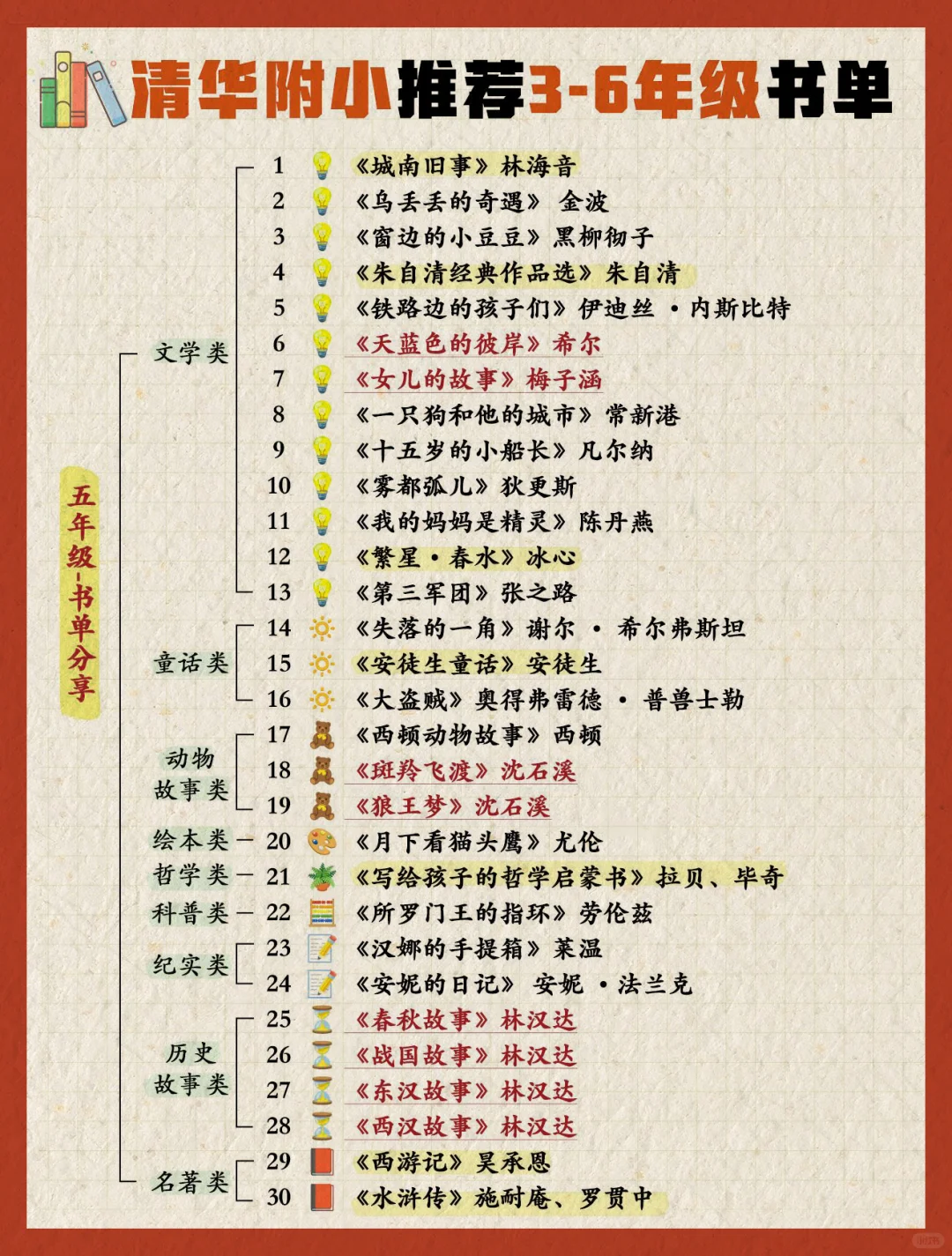 清华附小推荐！3-6年级必读书单