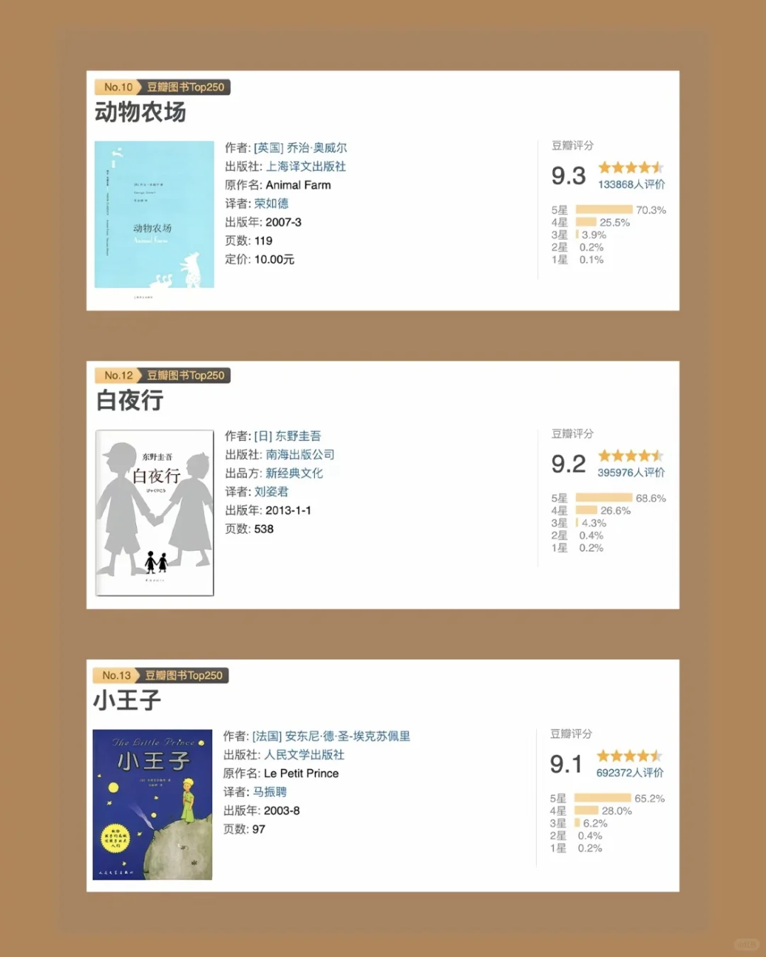 豆瓣超9分的21本书敢不敢挑战一年读完！