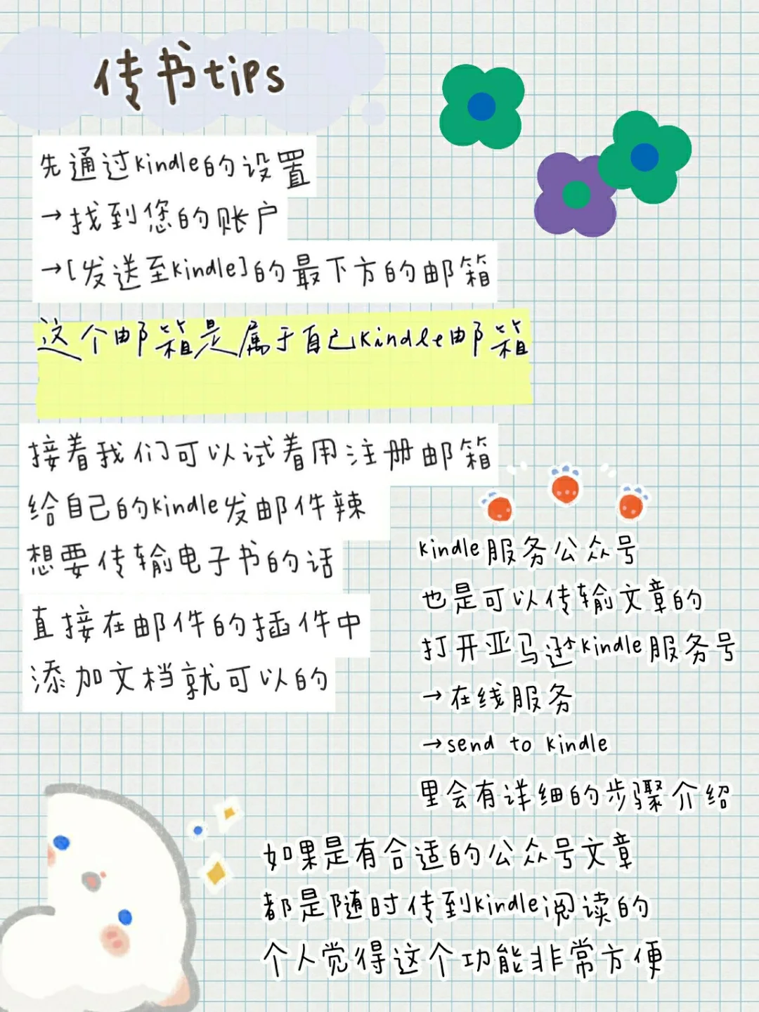 入手kindle一月体验