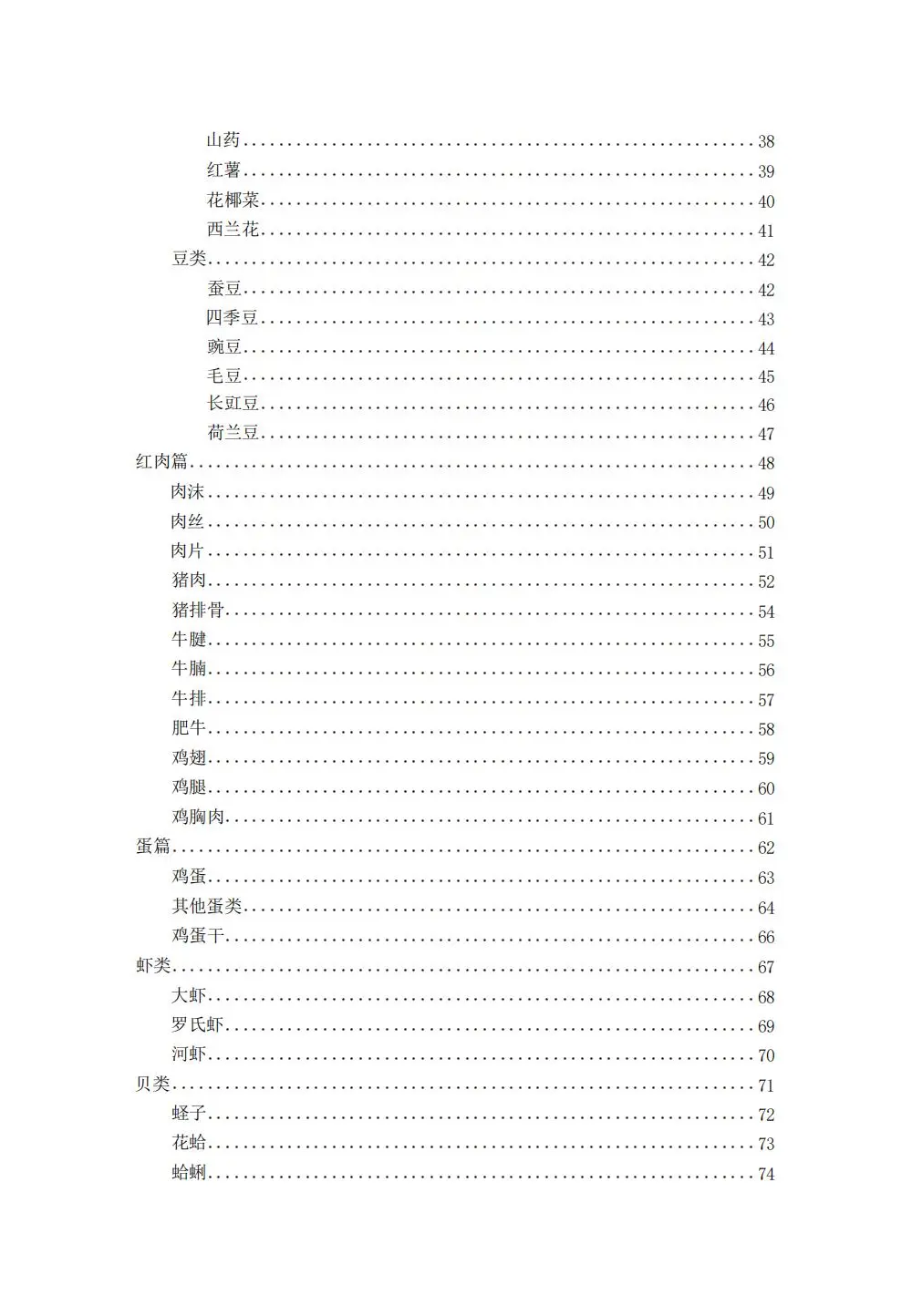 做饭攻略1.0（PDF格式 A4可打印）