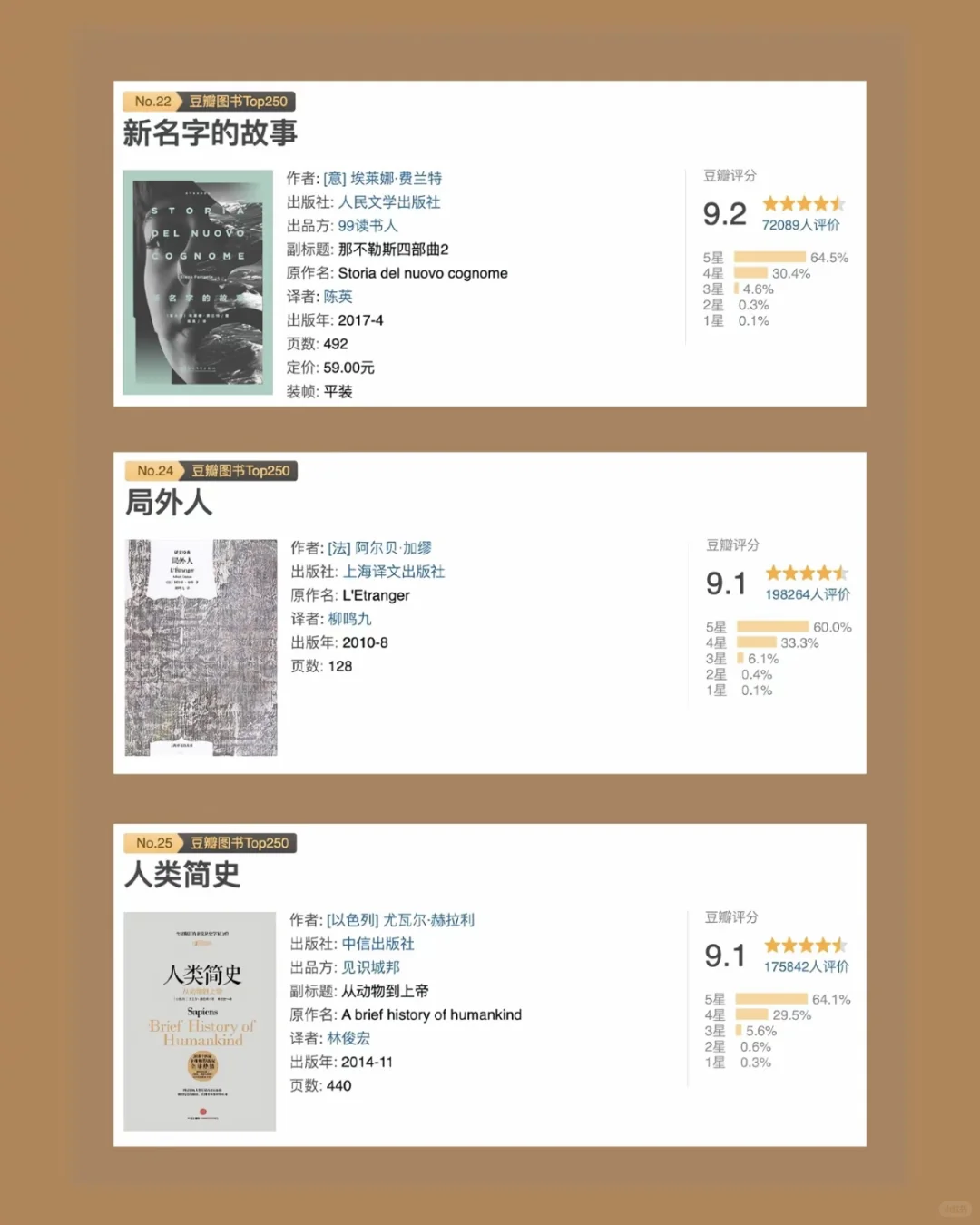 豆瓣超9分的21本书敢不敢挑战一年读完！