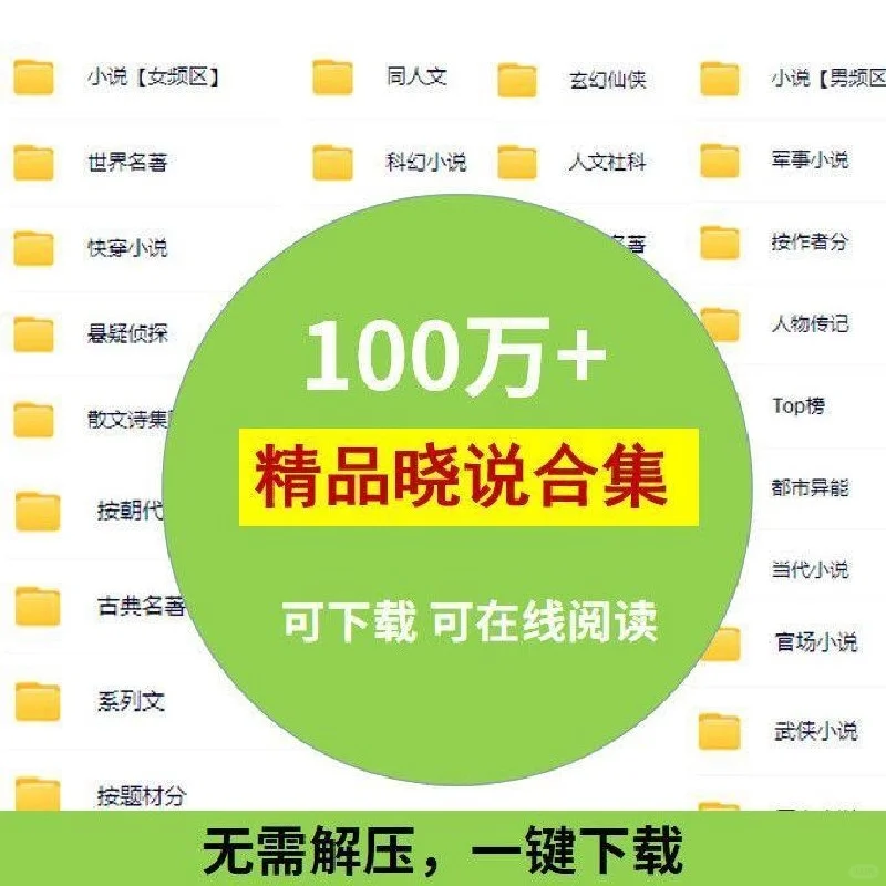 📚9000G网文合集大放送！VIP热门分类全收录✨
