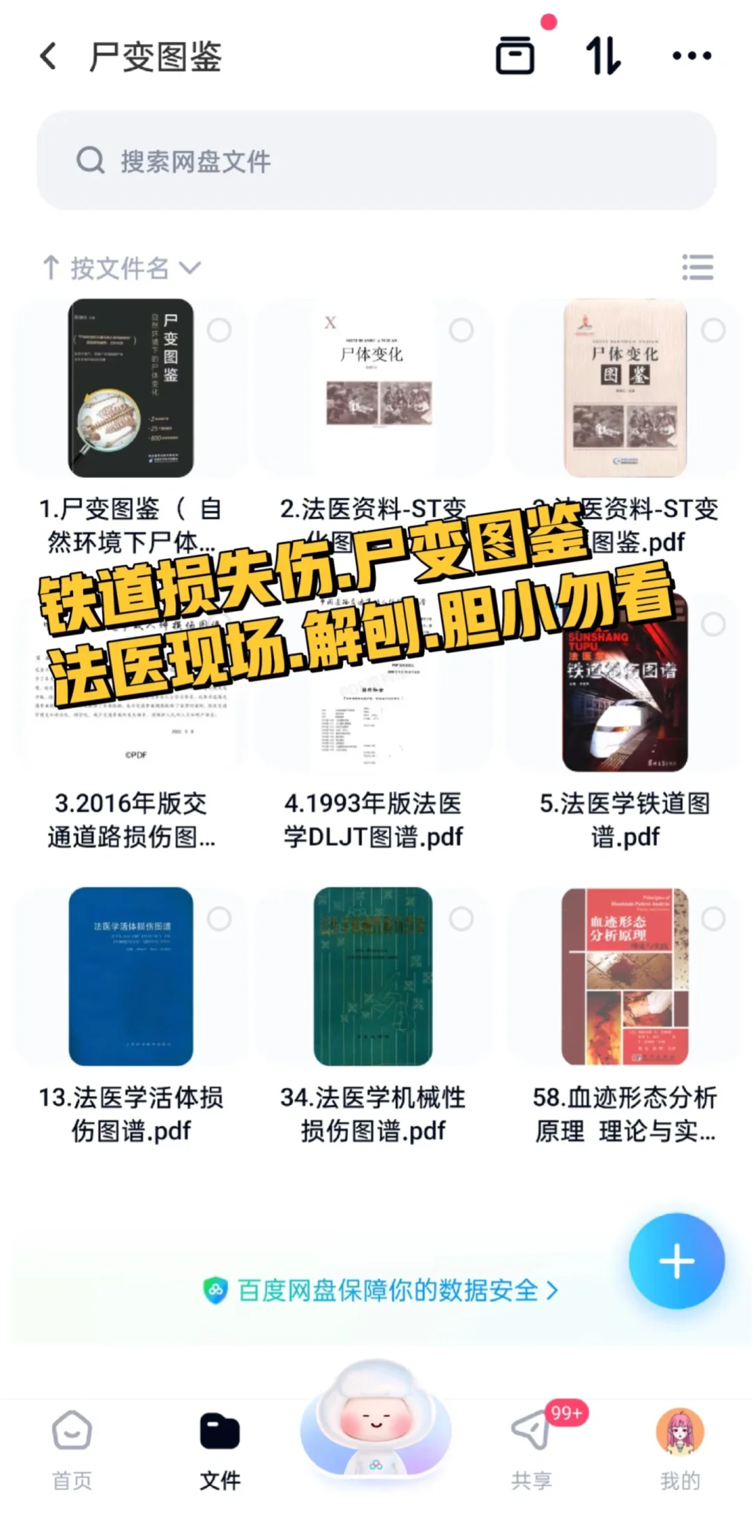 法医学教材电子版分享~