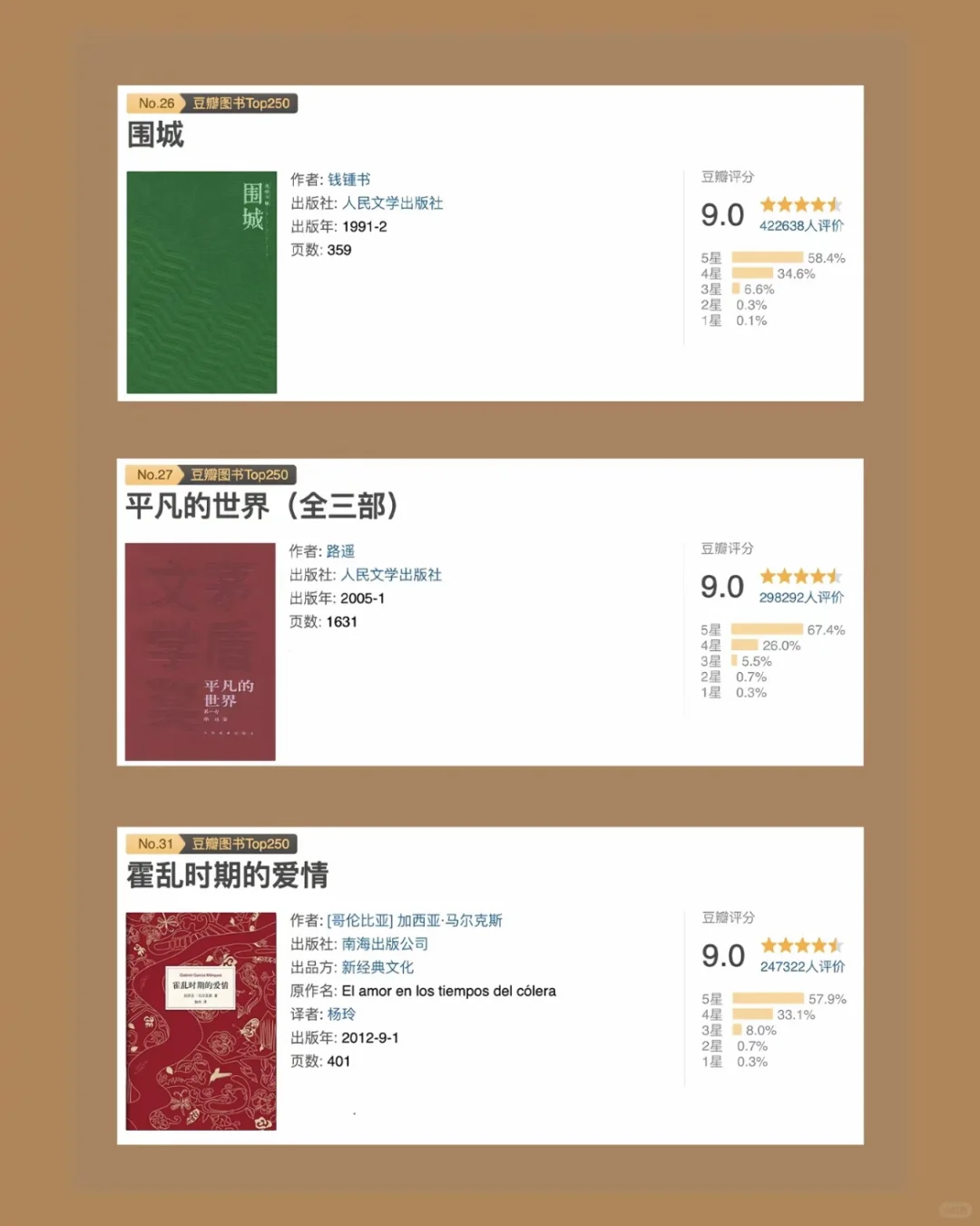 豆瓣超9分的21本书敢不敢挑战一年读完！