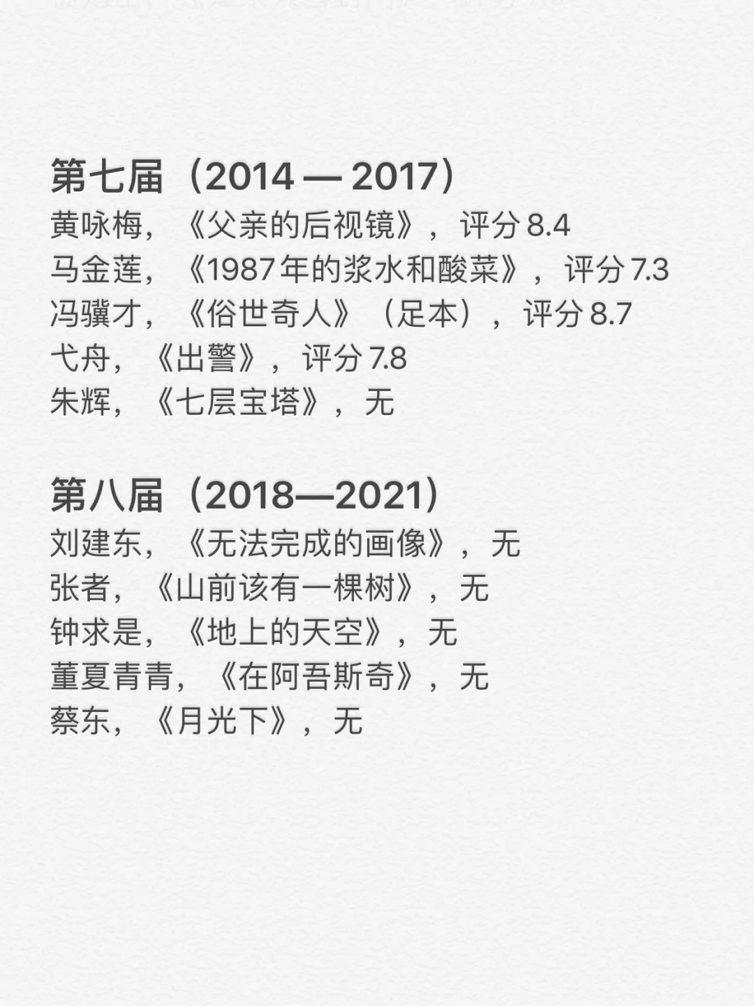 一个冷知识：今年没有鲁迅文学奖