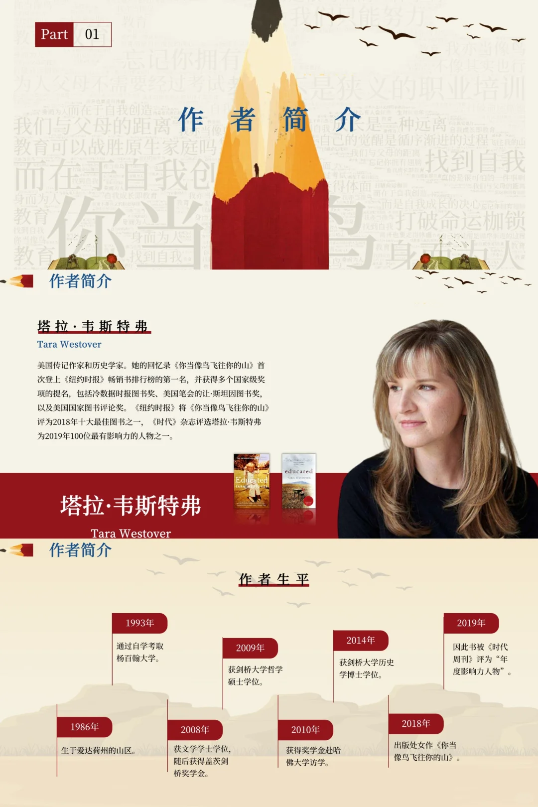 读书分享精品ppt‖《你当像鸟飞向你的山》