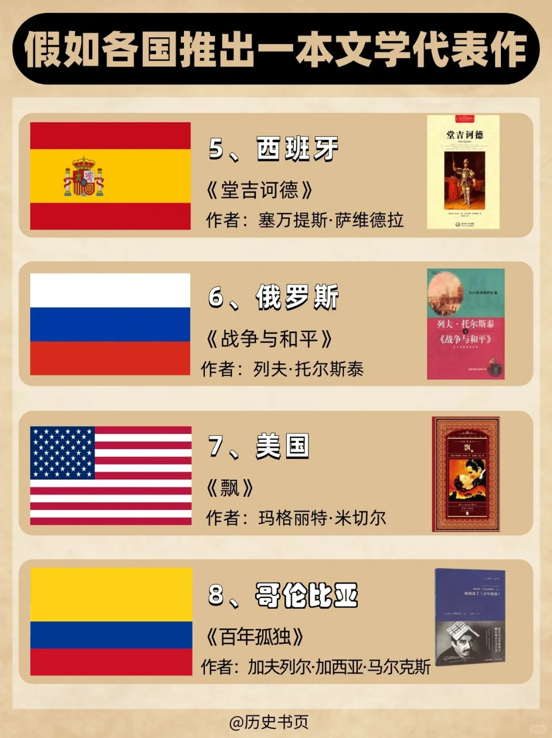 假如各国推出一本文学代表作✅你选哪本❓❗️