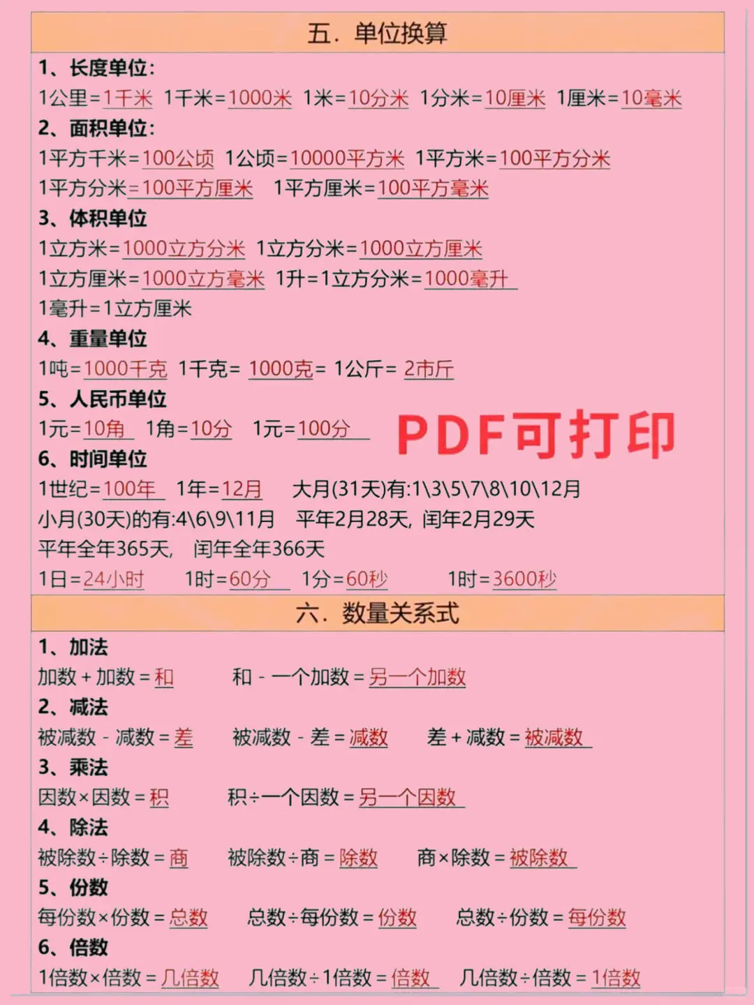 五升六：这是我见过最好的暑假规划（逆袭版