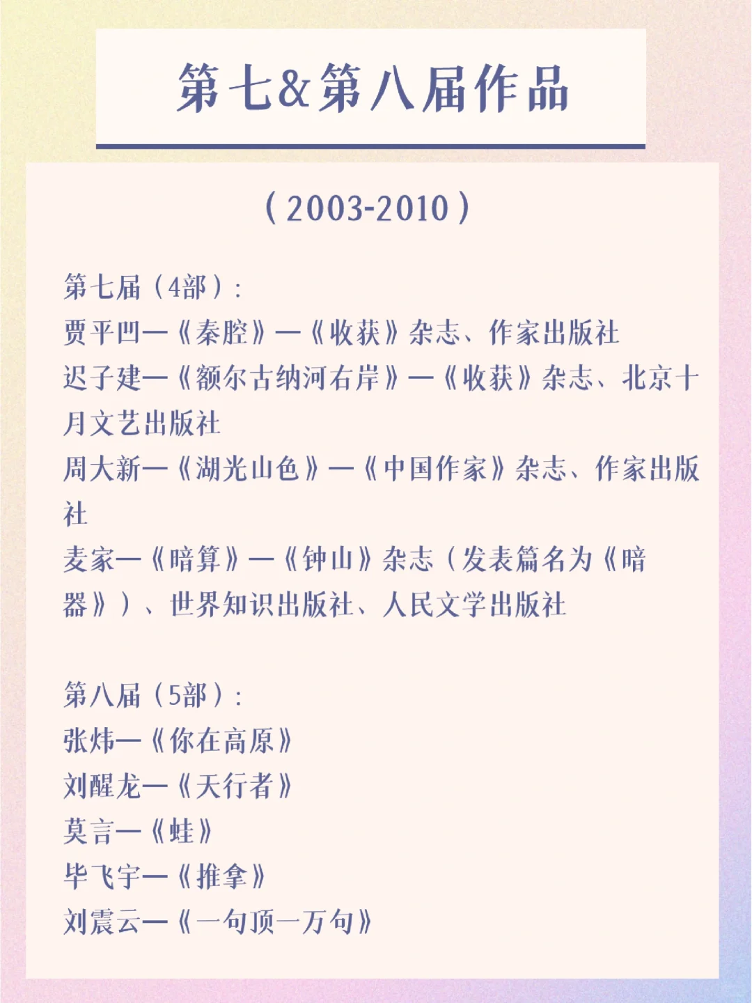 原来我无意间读过这些获奖作品
