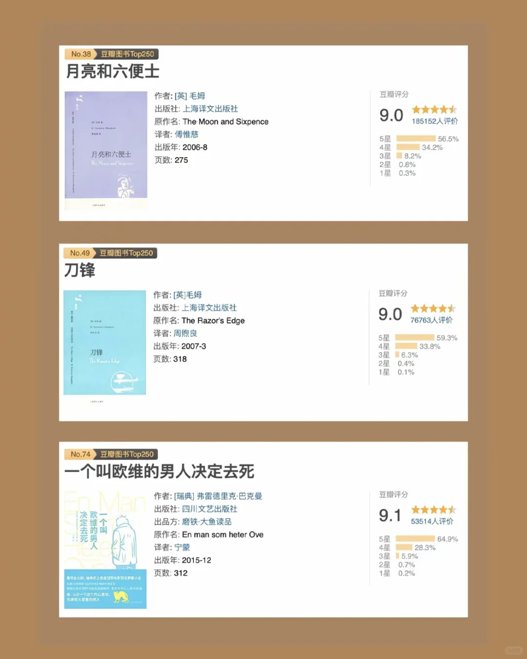 豆瓣超9分的21本书敢不敢挑战一年读完！