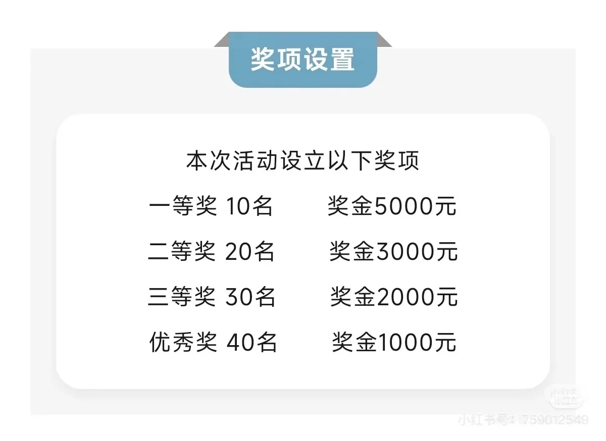 我给“大学生阅读分享活动”做复审😄