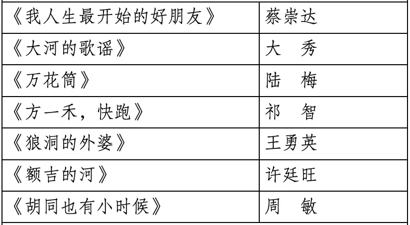 第十二届全国优秀儿童文学奖获奖作品名单