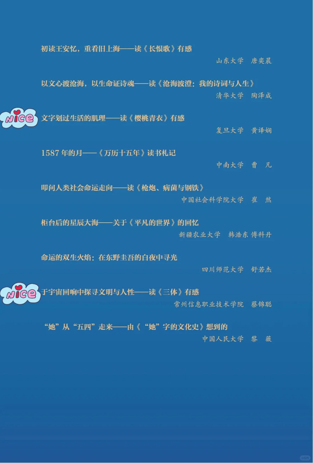 我给“大学生阅读分享活动”做复审😄