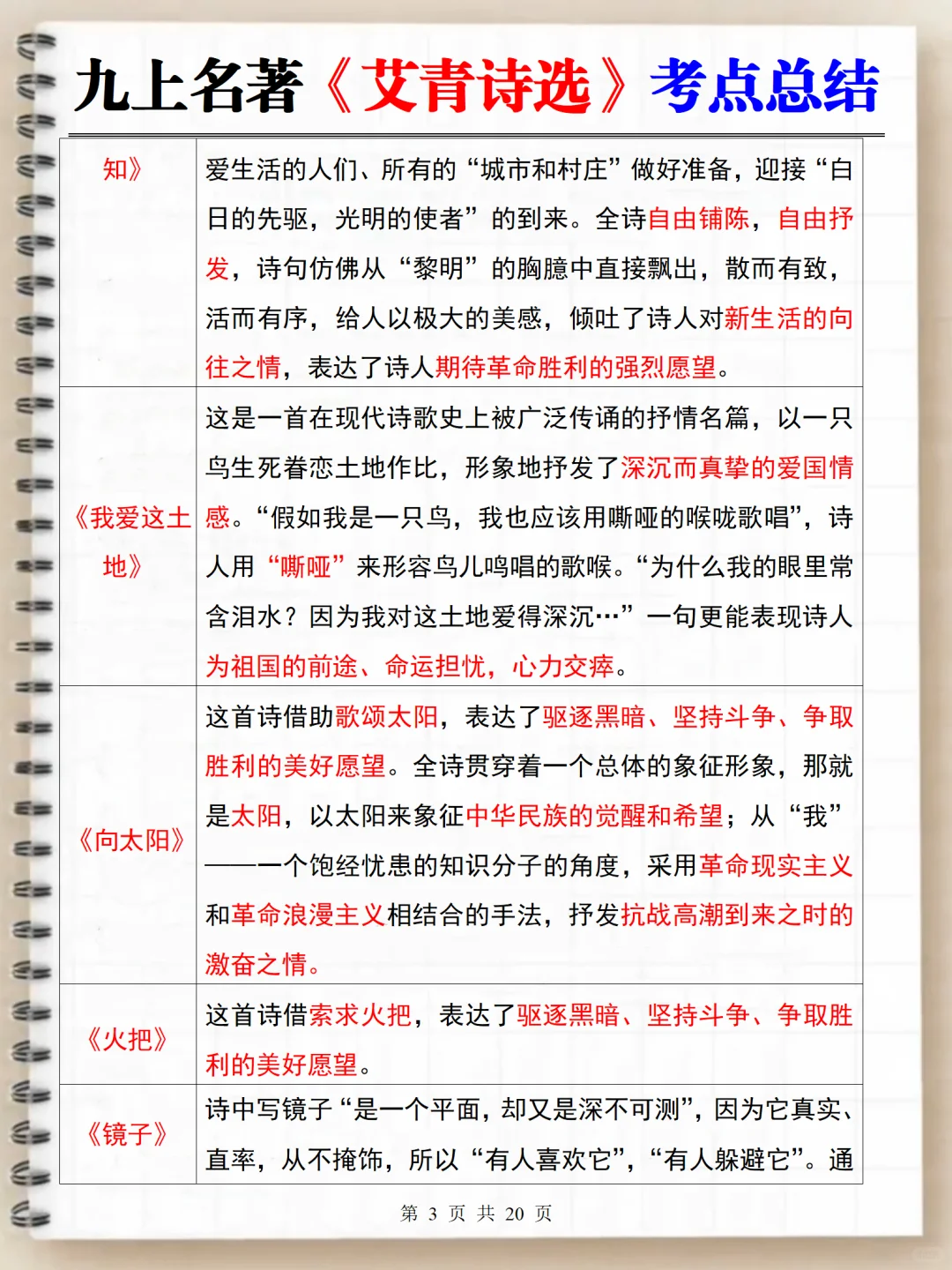 九上语文必读名著，暑假死磕这几页纸足够了