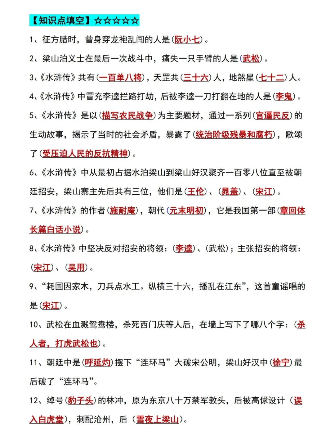 九年级上册语文名著《水浒传》高频考点❗️❗️