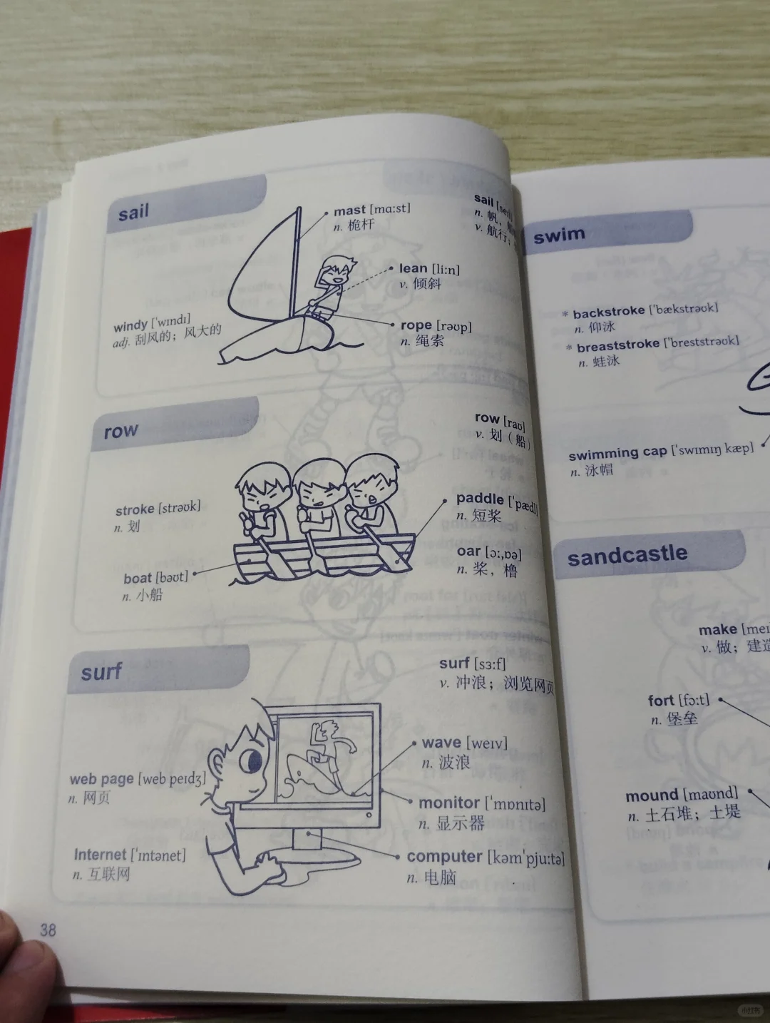 我宣布！！这本书就是记单词的神！！