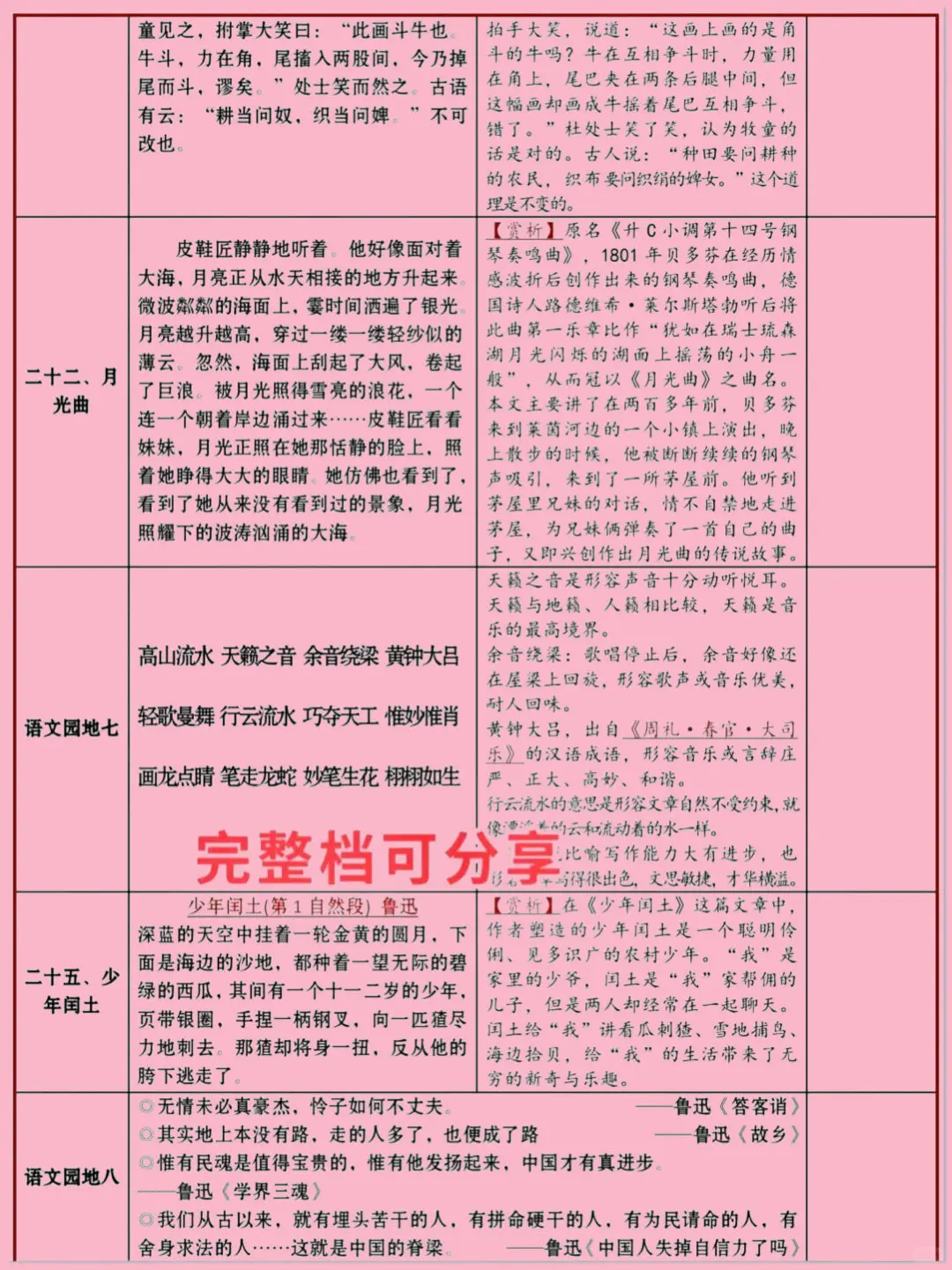 五升六：这是我见过最好的暑假规划（逆袭版