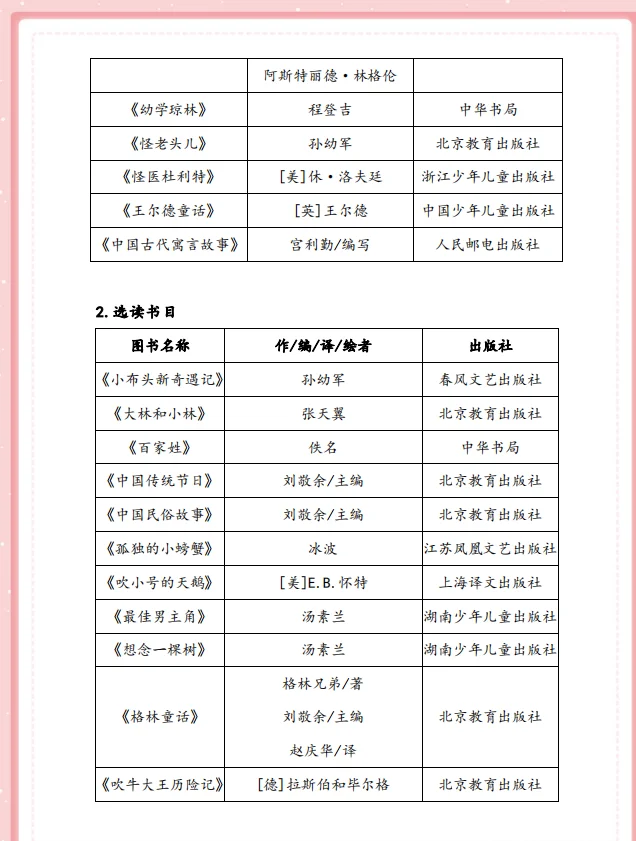 小低年级名著阅读推荐书目