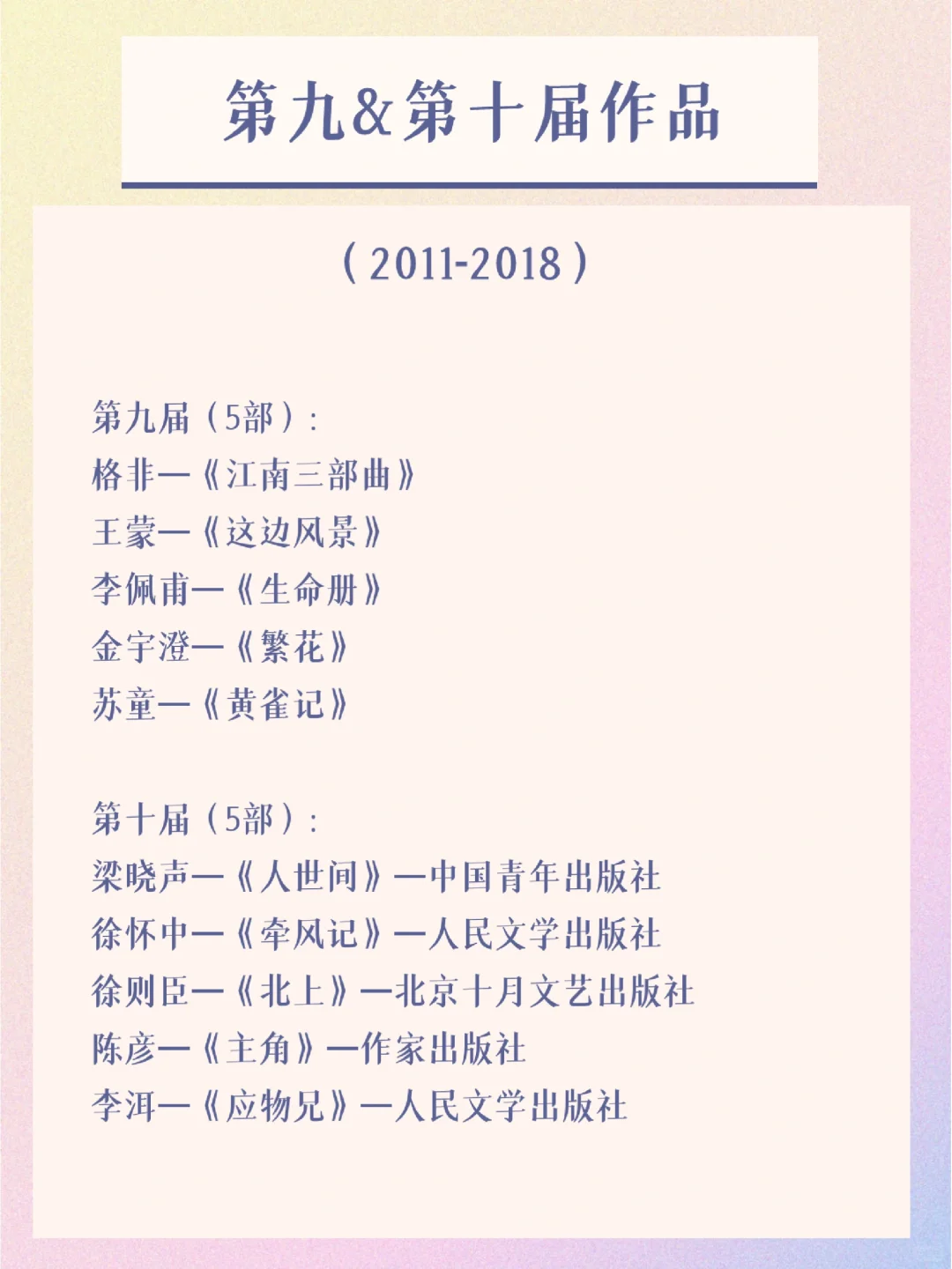 原来我无意间读过这些获奖作品